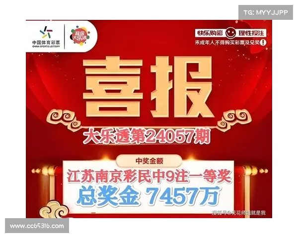 家彩开奖网:最新彩票数据及时发布、热门彩票分析及预测服务平台 家彩开奖网:最新彩票数据及时发布、热门彩票分析及预测服务平台